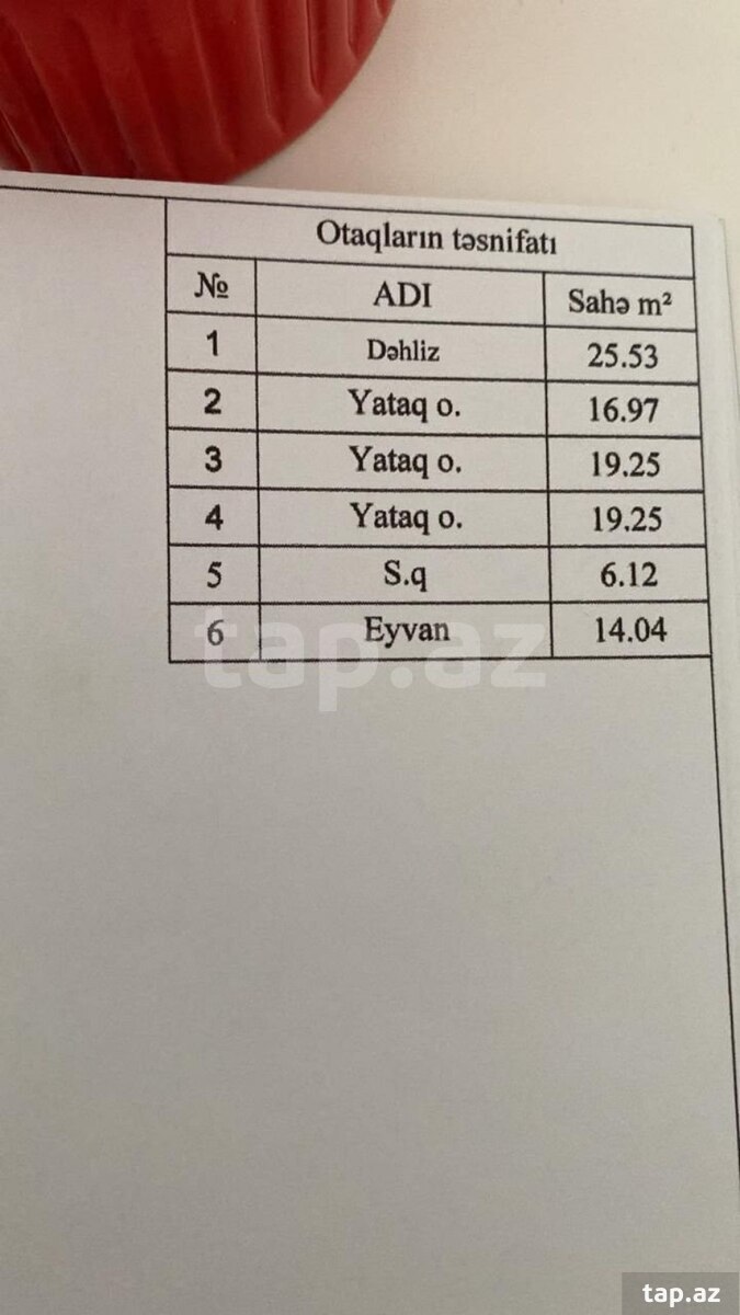 Həyət evi, Buzovna qəs.