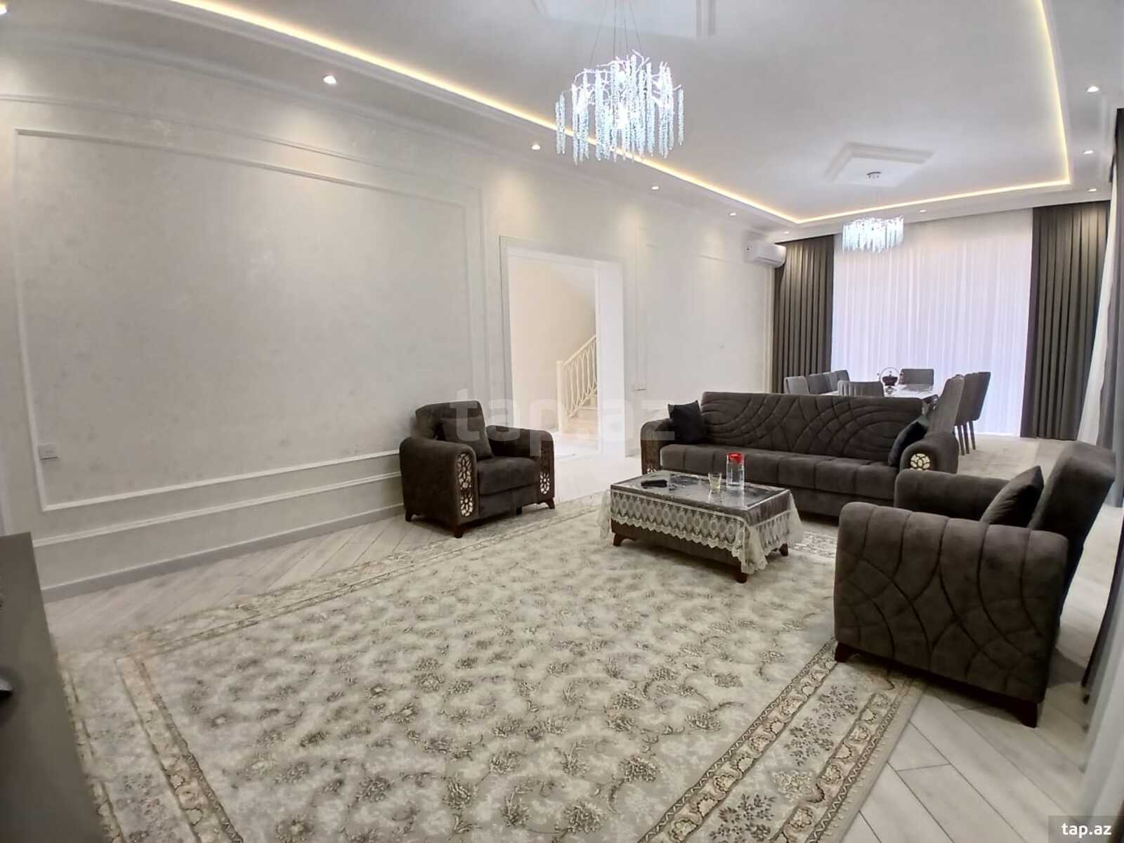 Bağ evi kirayə verilir, Nardaran qəs.