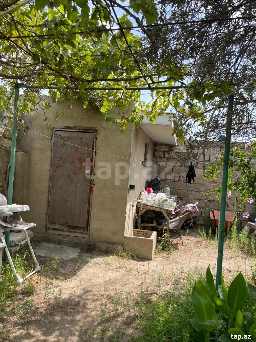 Land for sale, Baku