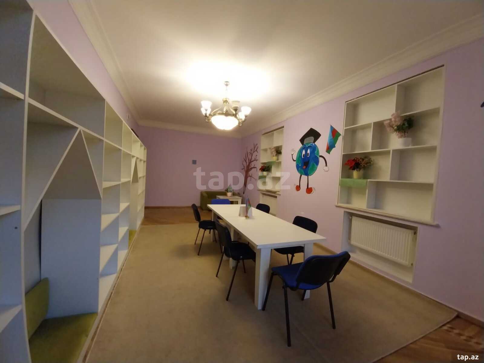Ofis icarəyə verilir, Gənclik m.