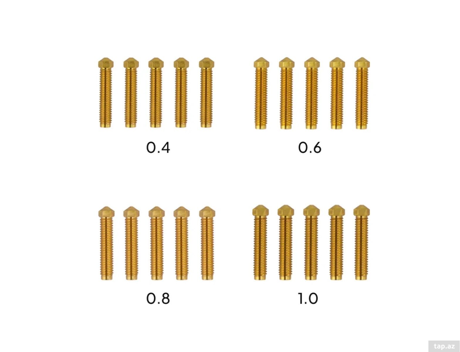Elegoo OrangeStorm Giga – 20-li Nozzle Dəst — 1