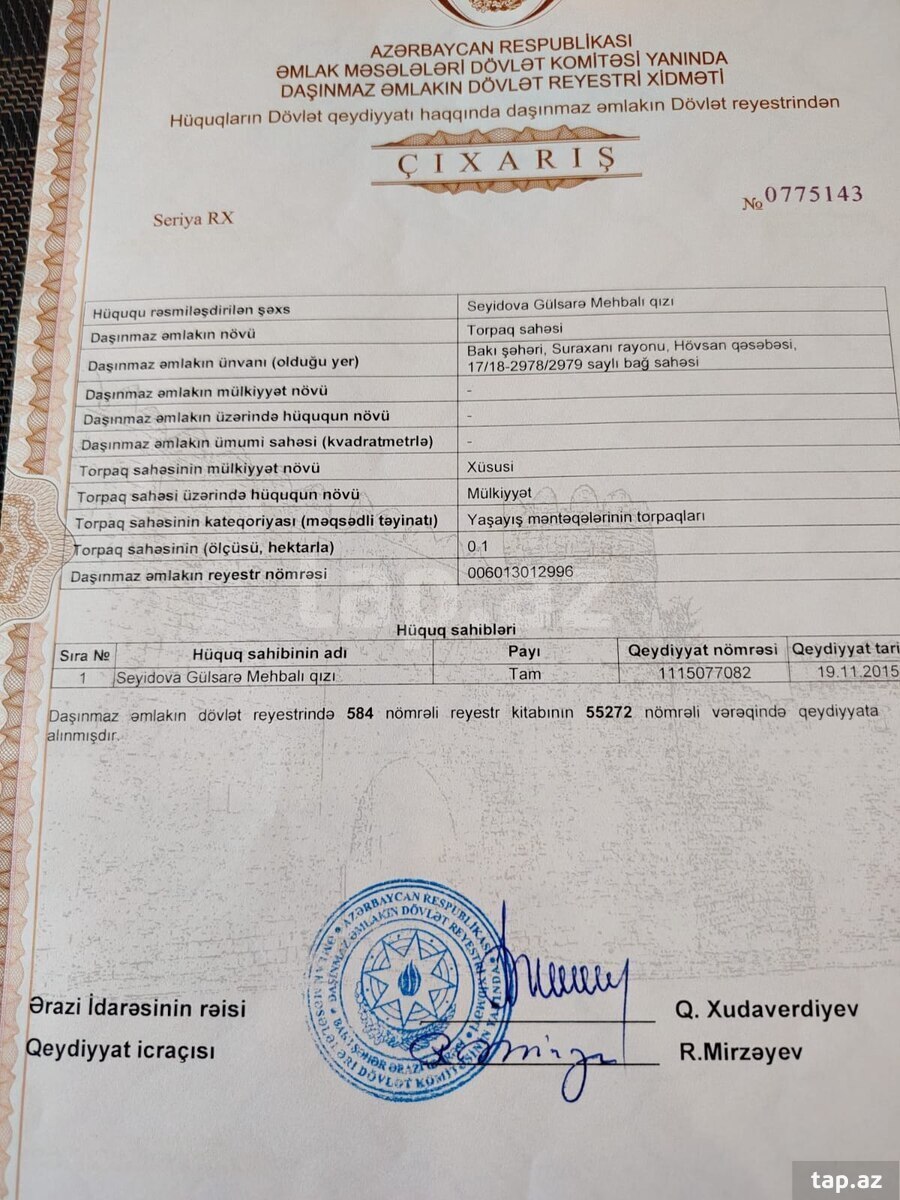 Land for sale, Baku