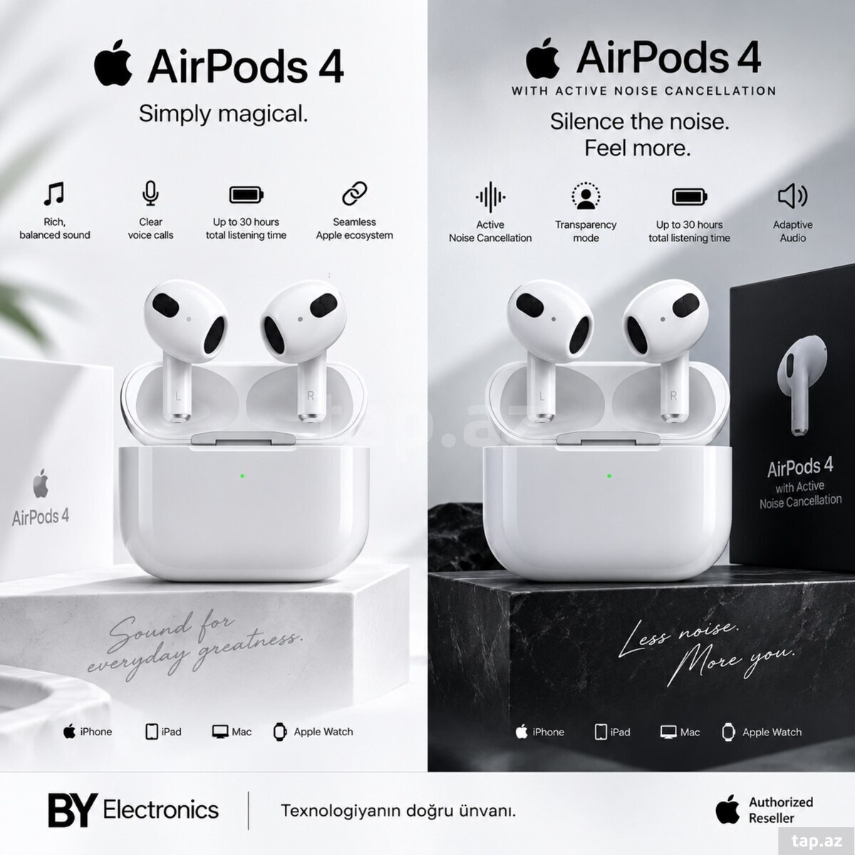 Airpods 4 ANC