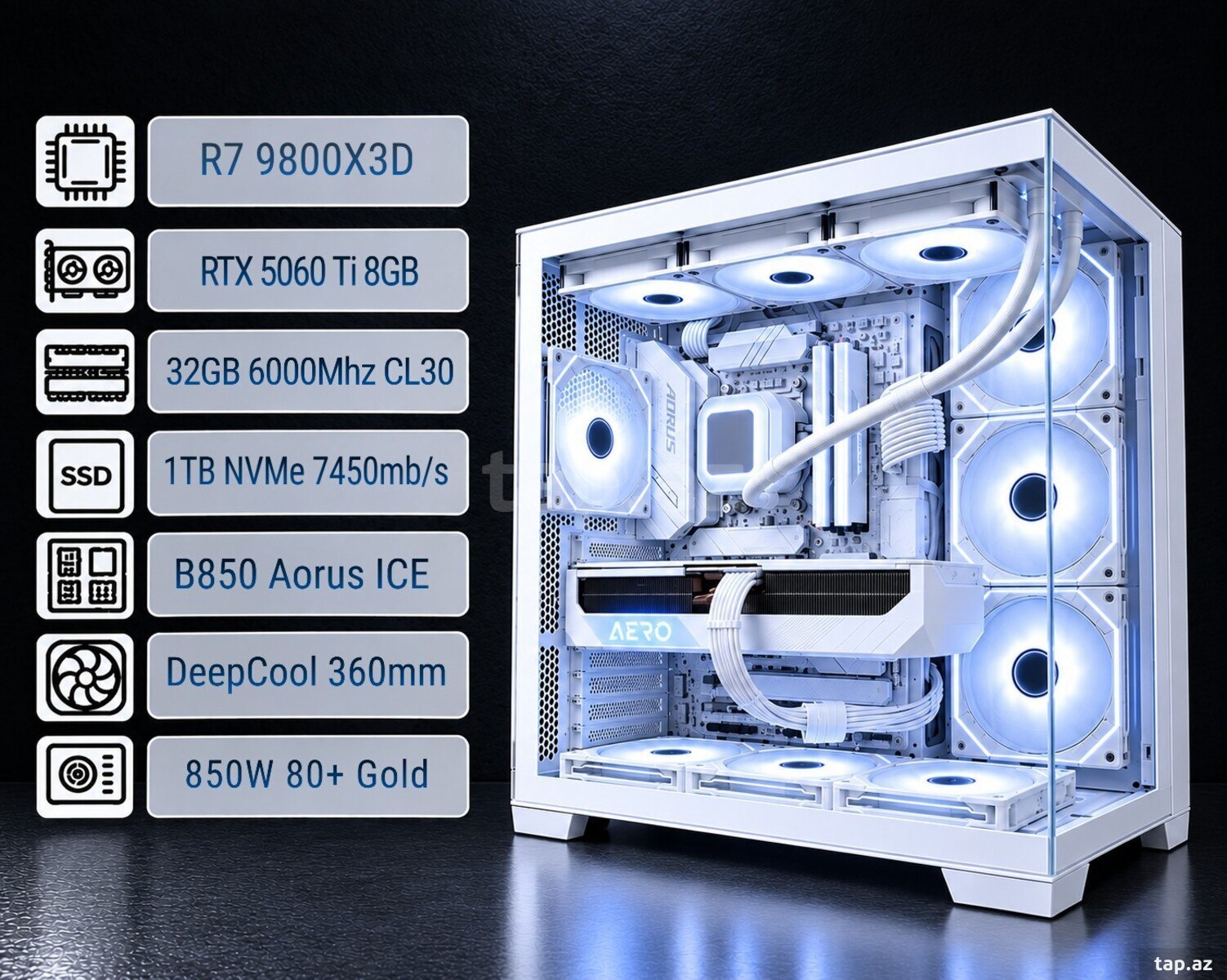 Full White PC (R7 9800X3D + RTX 5060 Ti)