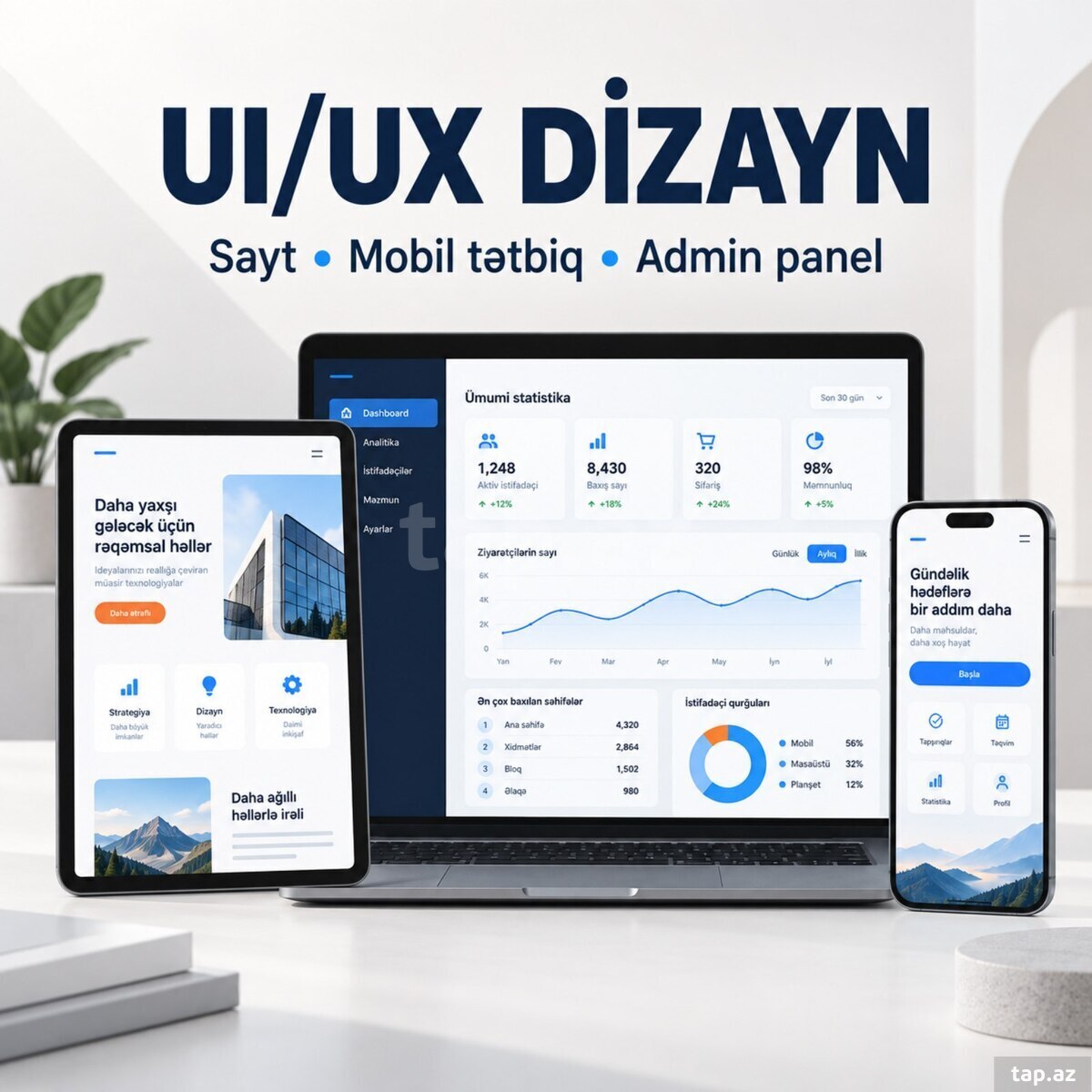 Peşəkar UI/UX dizayn xidməti