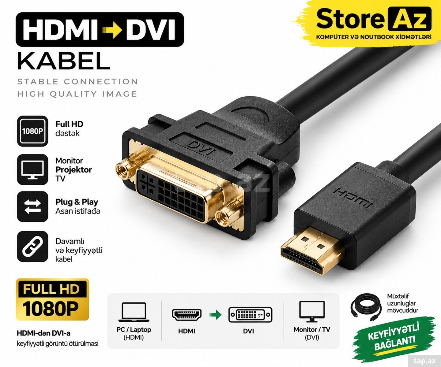 HDMI-dan DVI çevirici "UGREEN (20136)"