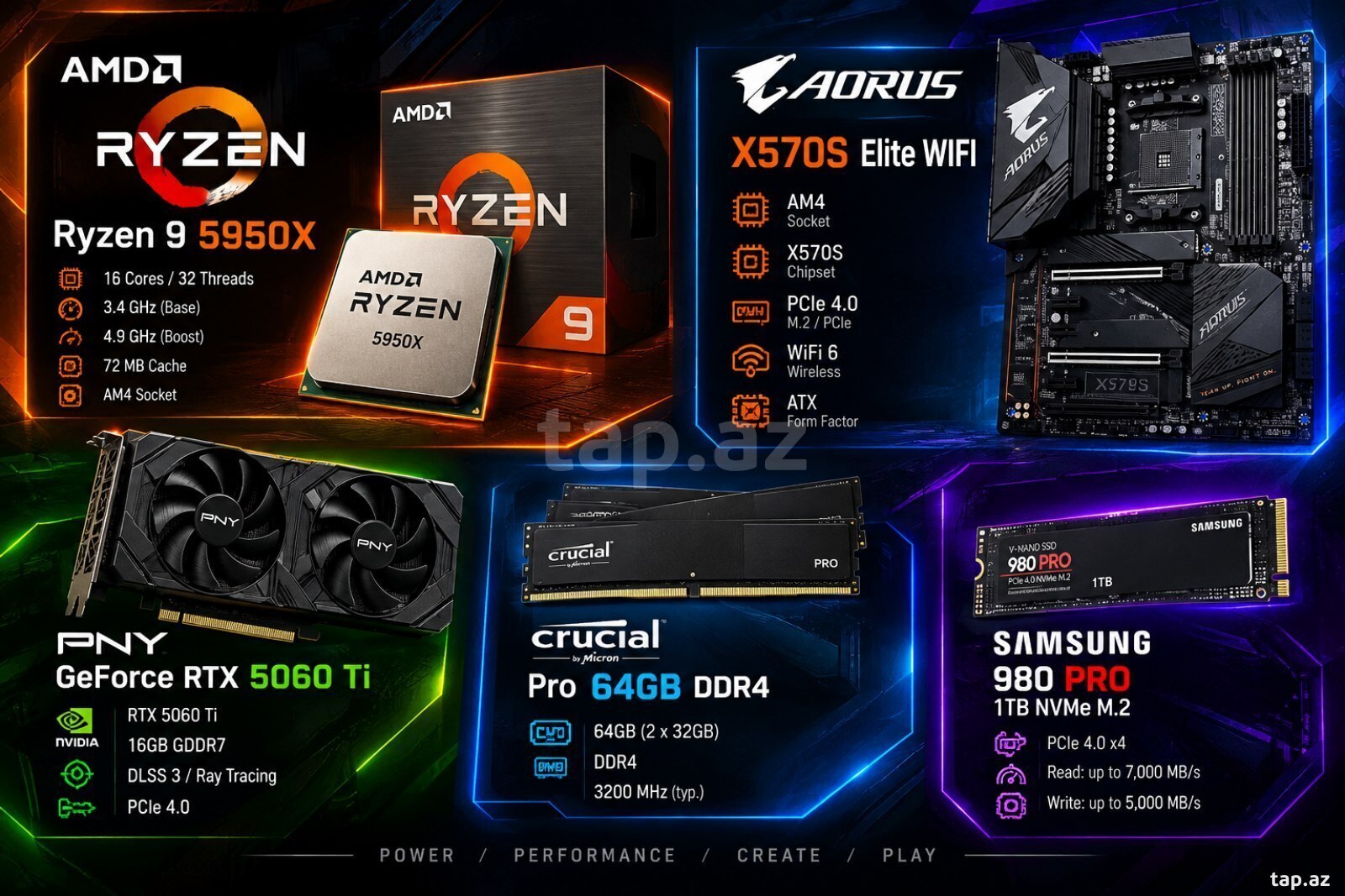 Ryzen 9 5950X, X570S, 64GB DDR4