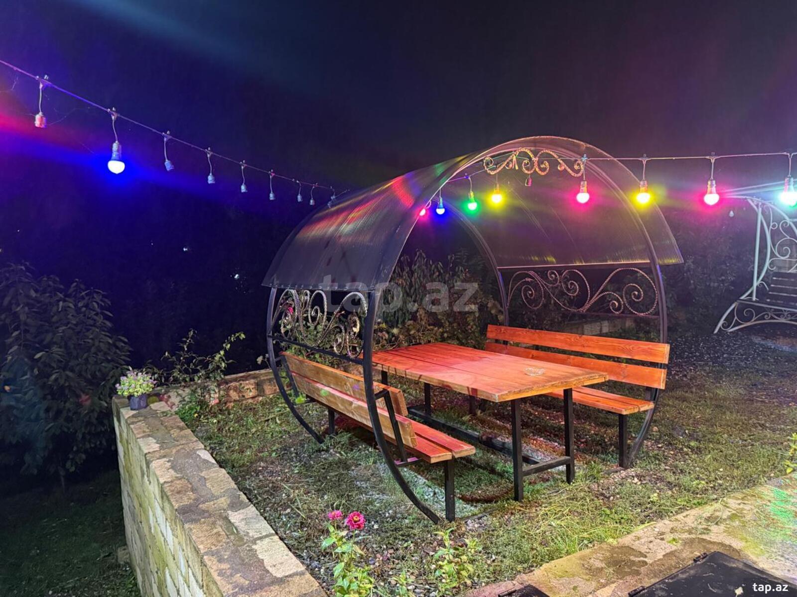 Bağ evi kirayə verilir, Quba r.