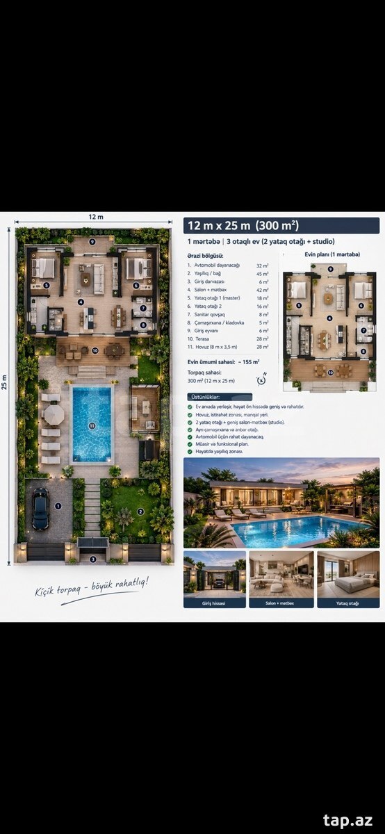 Land for sale, Baku