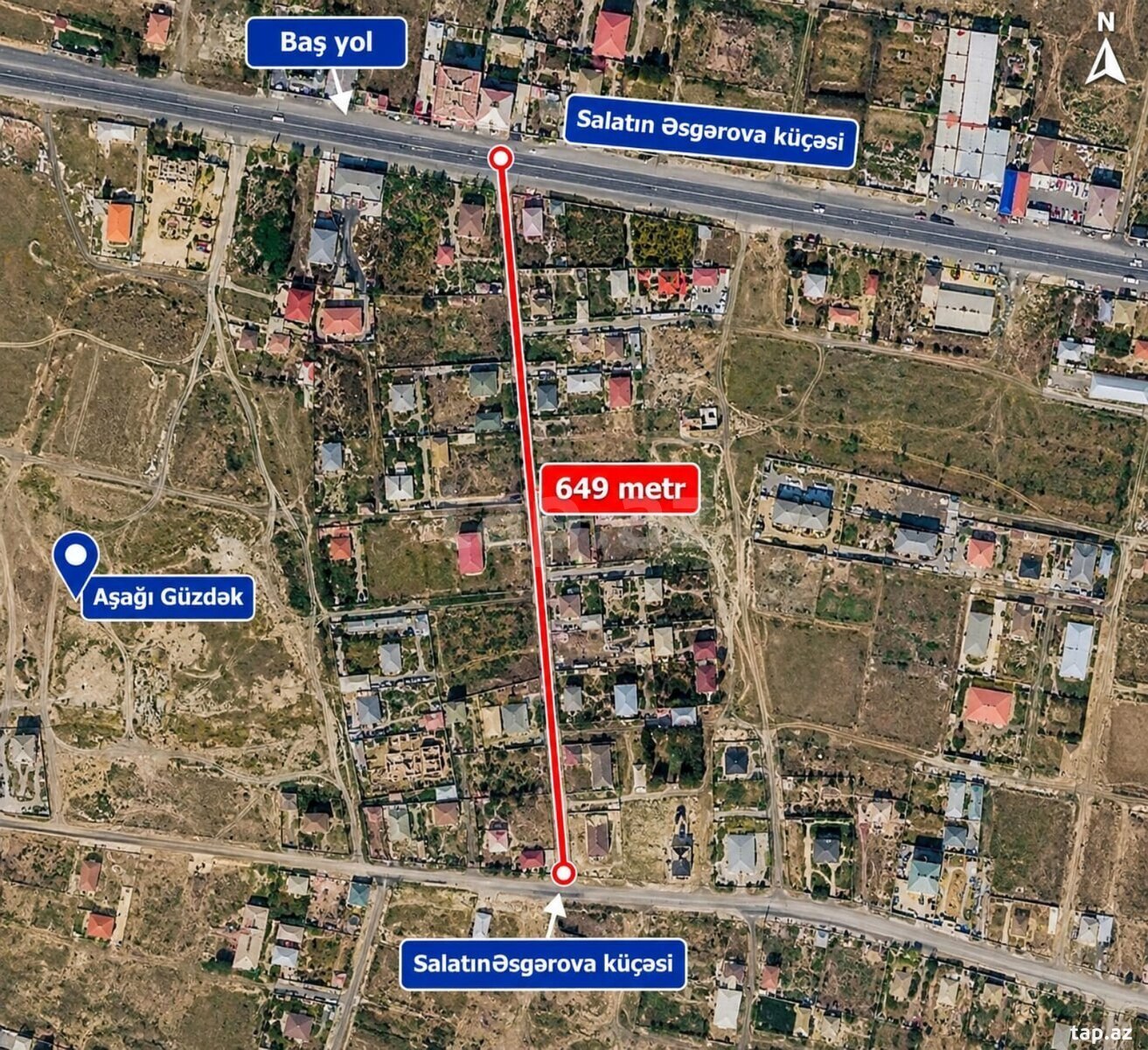 Land for sale, Baku