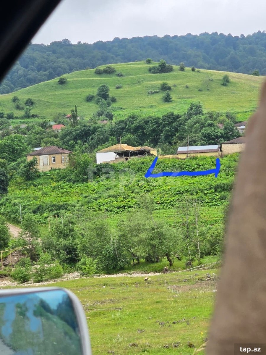 Land for sale, Guba