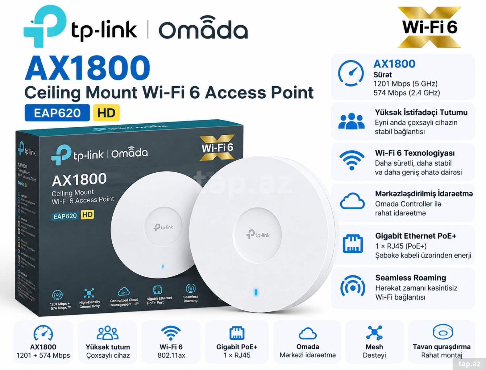 TP-Link Omada EAP620 HD Wi-Fi 6 Paylayıcı AX1800 PoE+