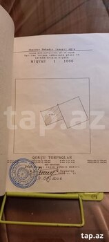 5 sot torpaq sahəsi, Şabran r.