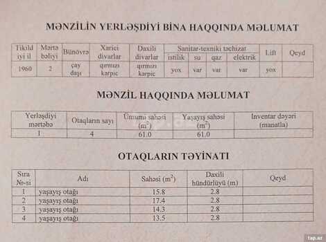 Həyət evi, Müqtədir qəs.