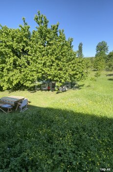 Həyət evi kirayə verilir, Quba r.