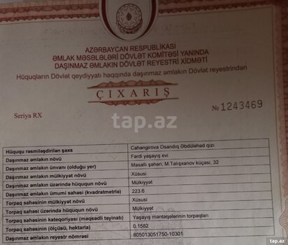 15.82 sot torpaq sahəsi, Masallı r.