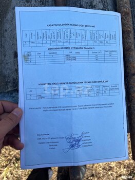 05 sot torpaq sahəsi, Quba r.
