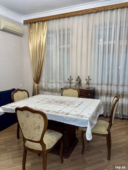 Həyət evi kirayə verilir, Nərimanov r.