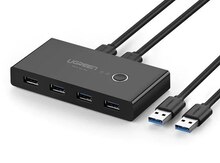 UGREEN 2 In 4 Out USB 3.0 Sharing Switch Box