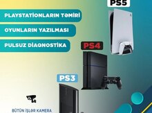 PlayStation 5 oyunlarının yazılması 