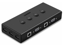 UGREEN 4-Port USB KVM Switch Box CM 154