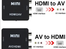 AV TO HDMI Converter