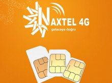 Naxtel nömrə – (060) 622-00-00