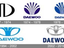 "Daewoo Gentra, Daewoo Nexia" ehtiyat hissələri