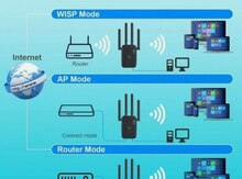 Wifi gücləndirici 