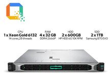 HP ProLiant Gen10 DL360