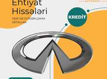 "Infiniti" ehtiyat hissələri