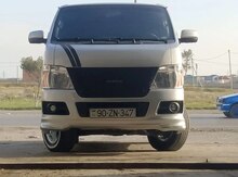 Nissan Urvan, 2008 il