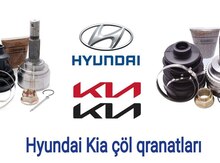 "Hyundai, Kia" çöl oynaqlı birləşməsi