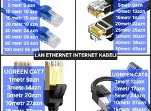 Lan ethernet internet kabel cat6 cat7 cat8