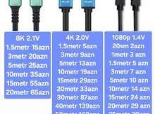 Hdmi kabel