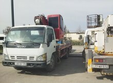 Səbət kran icarəsi