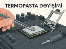 Termopasta dəyişimi 