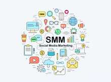 SMM xidməti