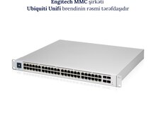 Ubiquiti UniFi Switch Pro 48 PoE