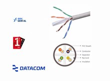 Kabel