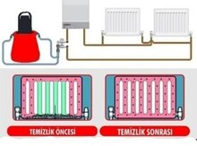 Kombi yuma xidməti 