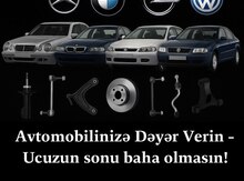 Avtomobillərin ehtiyat hissələri 