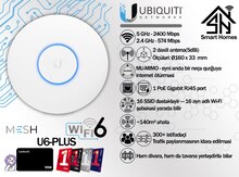 Access point "Ubiquiti - Unifi"