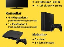 Hazır biznes (Sony PlayStation club avadanlığı)