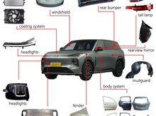 Changan Q07 ehtiyat hissələri