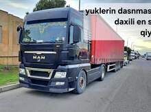 Yükdaşıma xidməti