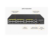 CUDY FS1026PS1 3.0 24 Port PoE Gigabit Switch