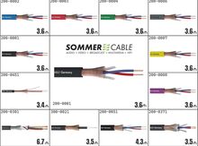 Audio və video kabel