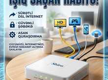 ADSL modem