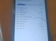 Samsung Galaxy A11 White 32GB/3GB